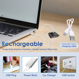 LED Baseball Hat -3 Brightness Levels Headlamp Hands Free Visor Cap Head Light Hat with Built-in Rechargeable Lights with Typ-c Cablefor Men Women Outdoor Hiking Fishing Running Sport